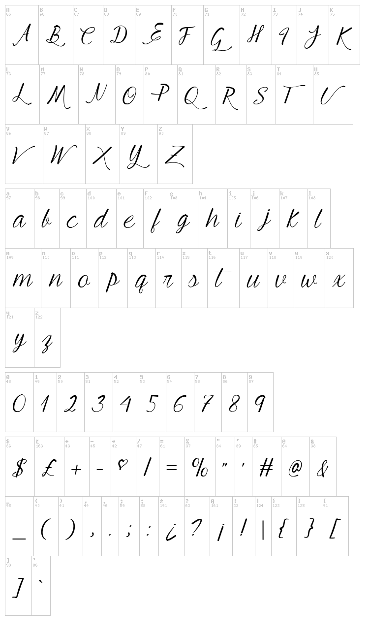 Mf Young & Beautiful font map